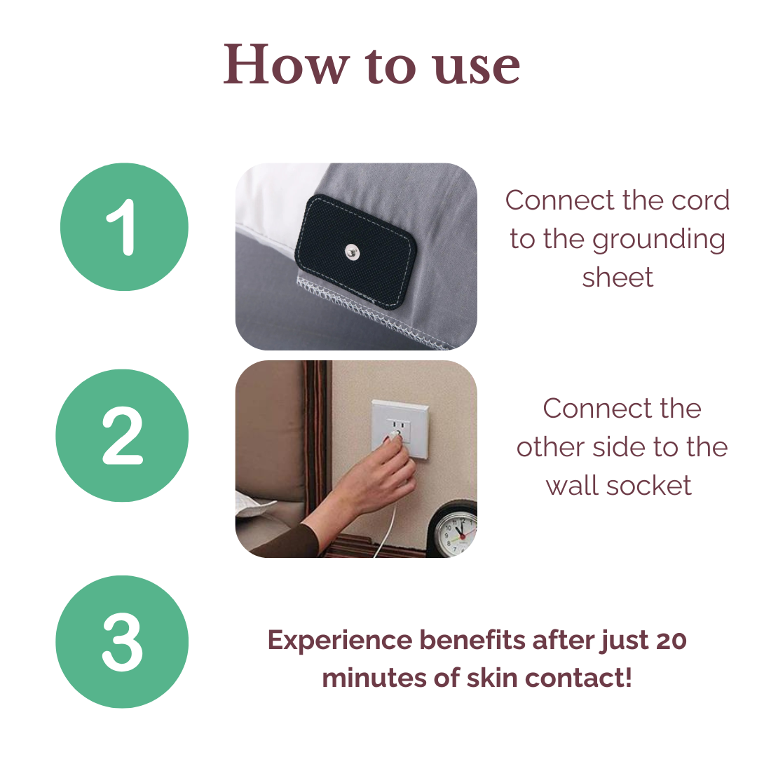SyncSoul Grounding Sheet