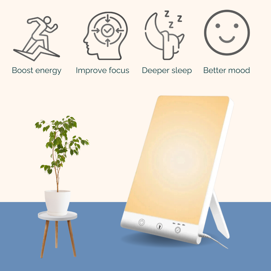 SyncSoul SAD Therapy Lamp